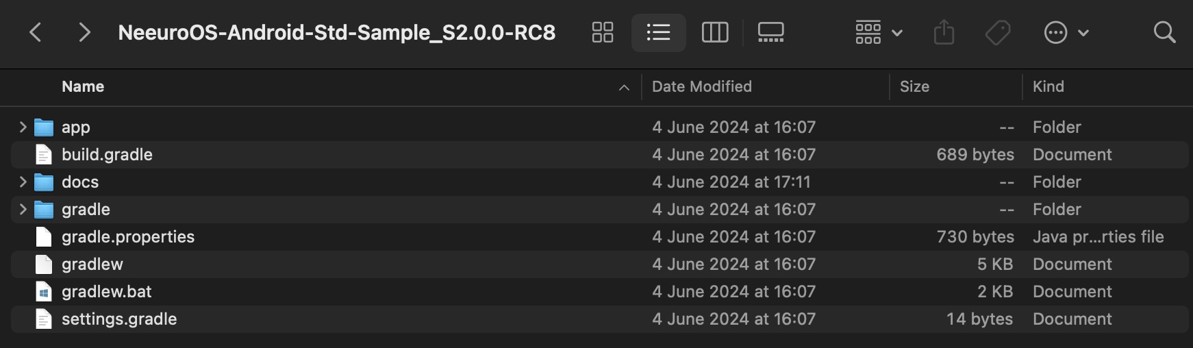 Image of files inside package