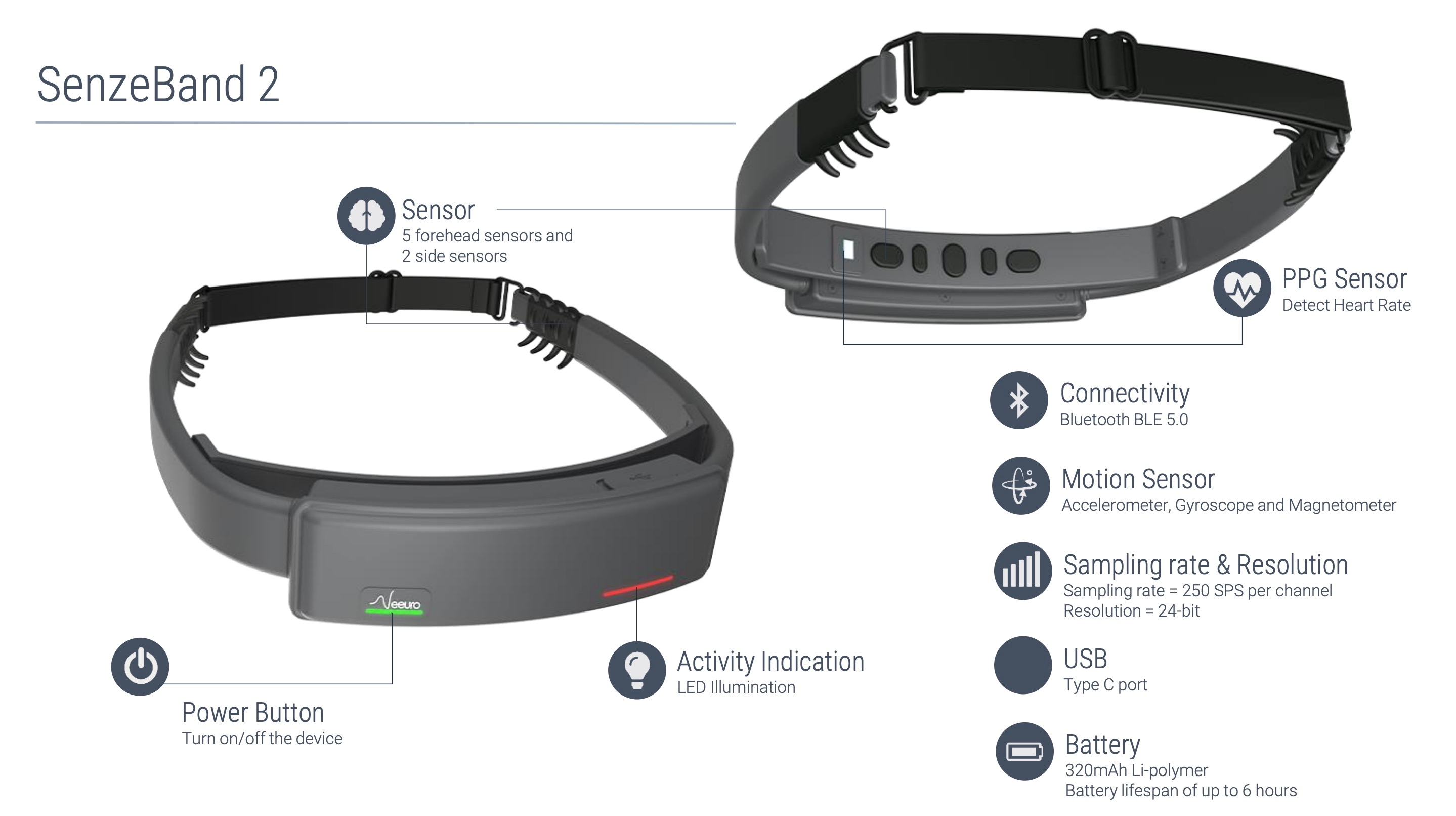 Image of Neeuro SenzeBand, with arrows pointing to different features; EEG sensors, power button, PPG sensor, and activity indicator